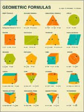 Selvklebende plakat  Geometric Formulas - Jazzberry Blue
